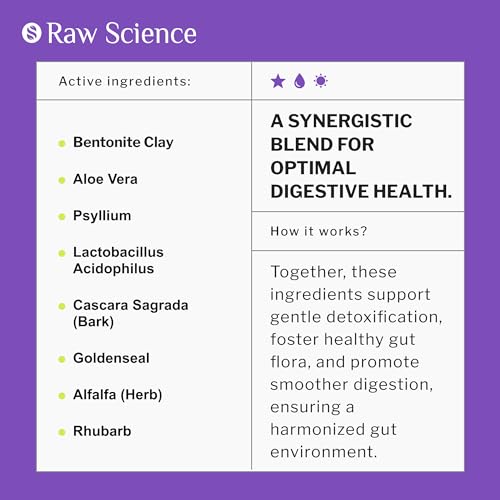 Colon Cleanse - Detox, Digestive Health, Psyllium Husk, Aloe Vera, Bentonite Clay, Acidophilus Probiotic