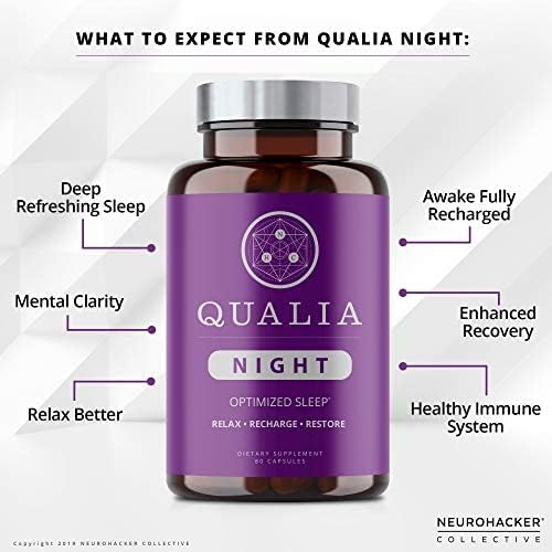 Qualia Life Sciences Qualia Night Sleep Aid | Non-Habit Forming | Science-Backed Supplement for Deep Refreshing Sleep | Melatonin-Free, Vegan, Non-GMO, Gluten-Free 80 Count | (1 Month Supply)