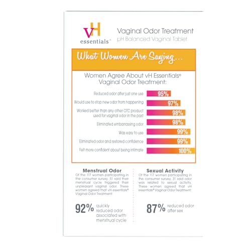 vH essentials Vaginal Odor Treatment - pH Balanced Vaginal Suppositories - 6 Tablets With Applicator, White