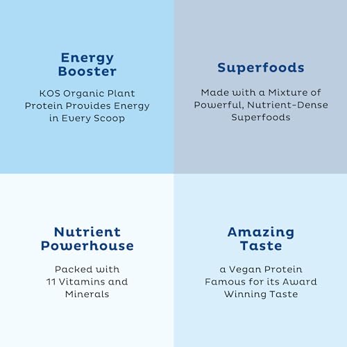 KOS Plant Based Protein Powder, Blueberry Muffin - Organic Pea Protein Superfood