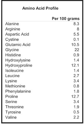 True Nutrition Hydrolyzed Collagen Powder, Unflavored, 1lb
