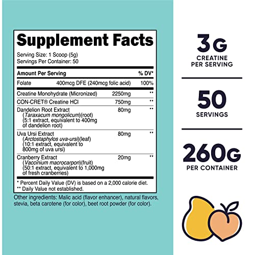 Nutricost Creatine Monohydrate Powder for Women, Micronized, Peach Mango Flavor
