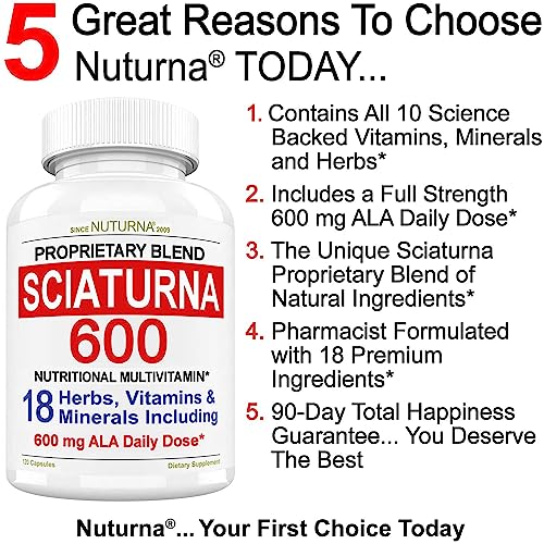 Sciatica Supplement with 600 mg Alpha Lipoic Acid - Sciatic Nerve Support