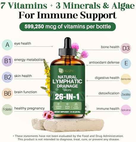 Migcopat 7-in-One TUDCA Complex + 26-in-1 Lymphatic Drainage Drops with Echinacea, Turmeric, Elderberry, Dandelion and Vitamins