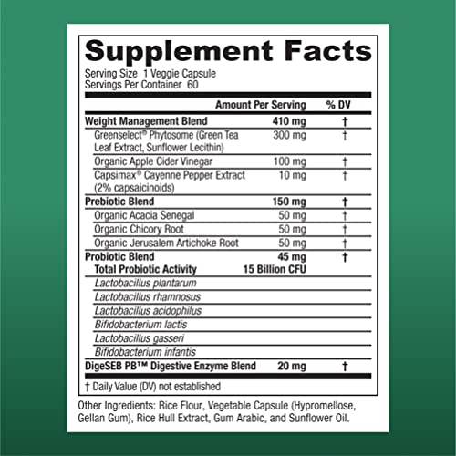 Physician's CHOICE Probiotics for Weight Management & Bloating - 6 Probiotic Strains