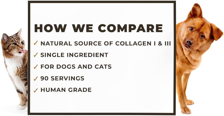 Beef and Chicken Bone Broth Powder Combo for Dogs and Cats – Human Grade Grass-Fed Bone Broth for Picky Eaters – Supports Joints and Gut Health – Dog Food Toppers