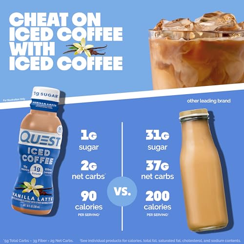 Quest Nutrition Iced Coffee, Vanilla Latte, 1g of Sugar, 10g of Protein, 90 calories, 200mg