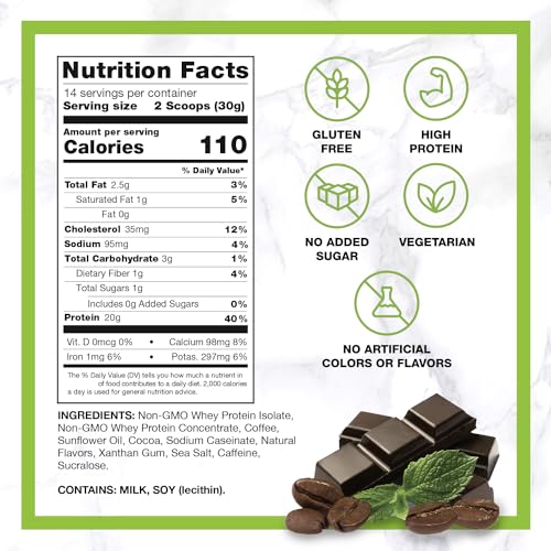 Chike Mocha Mint High Protein Iced Coffee, 20 G Protein, 2 Shots Espresso, 1 G Sugar