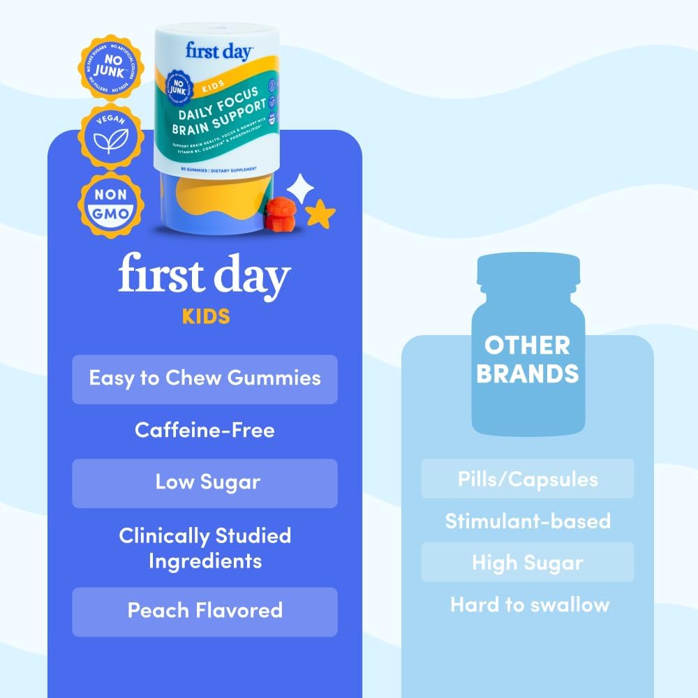 FIRST DAY Kids Calming Gummies (Strawberry) & Brain Focus Gummies (Peach) for Rest & Attention | Mood & Energy | No Melatonin | Stimulant-Free | Clean Label Project Verified® | Vegan | 30-Day Supply