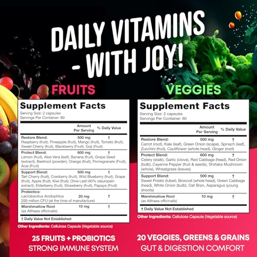 Fruits and Veggies Supplement - High Fiber Supplement for Immunity, Gut & Energy