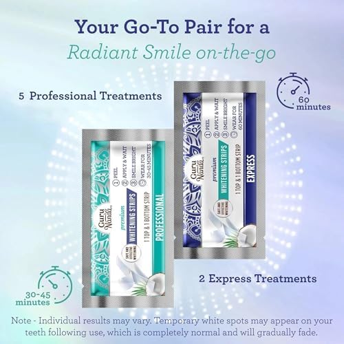 GuruNanda Whitening Duo – Hydroxyapatite Toothpaste & 7-Day Whitening Strips for a Brighter Smile & Stronger Teeth
