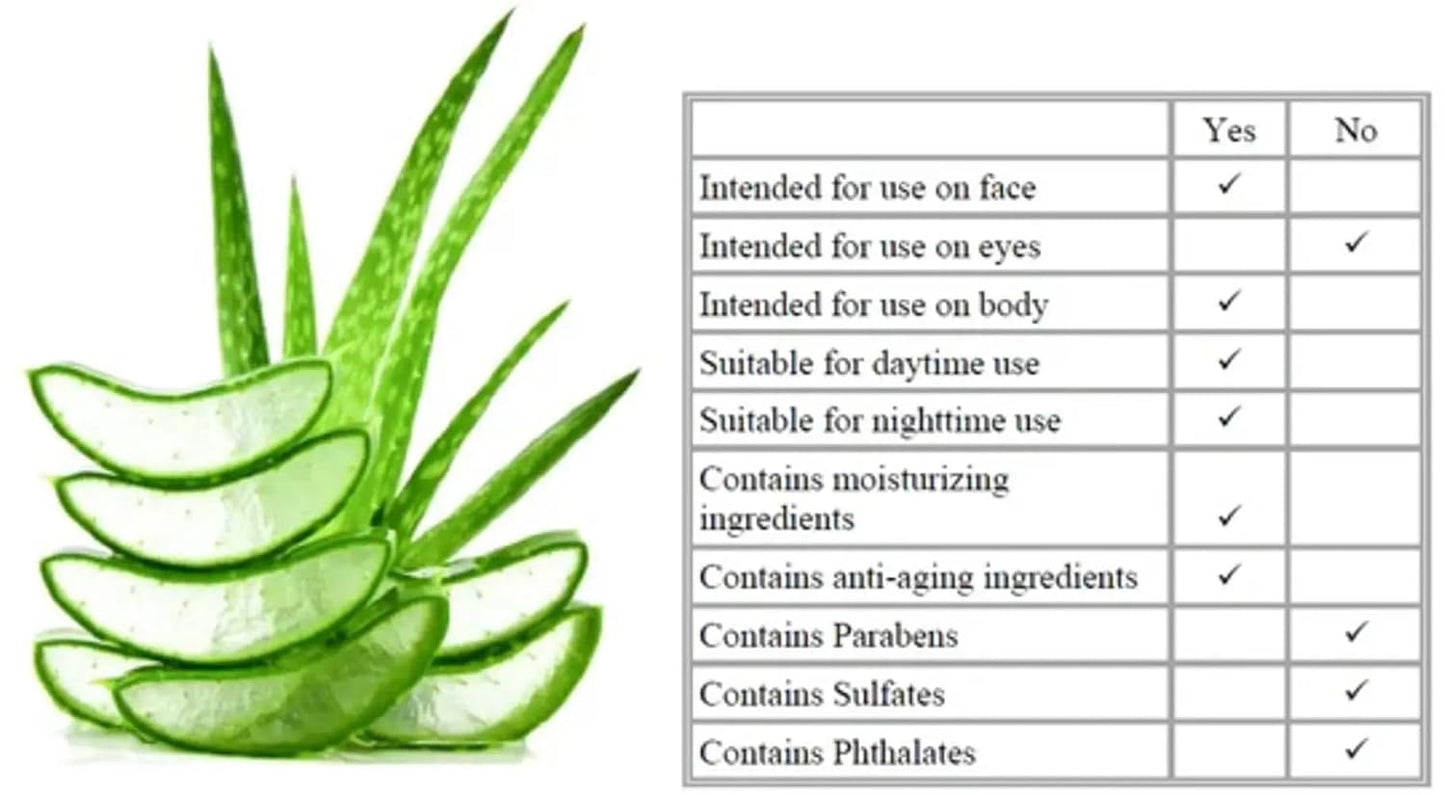 Nu-Health Aloe Vera Vitamin E Skin Oil Capsules, 90 Capsules for Face