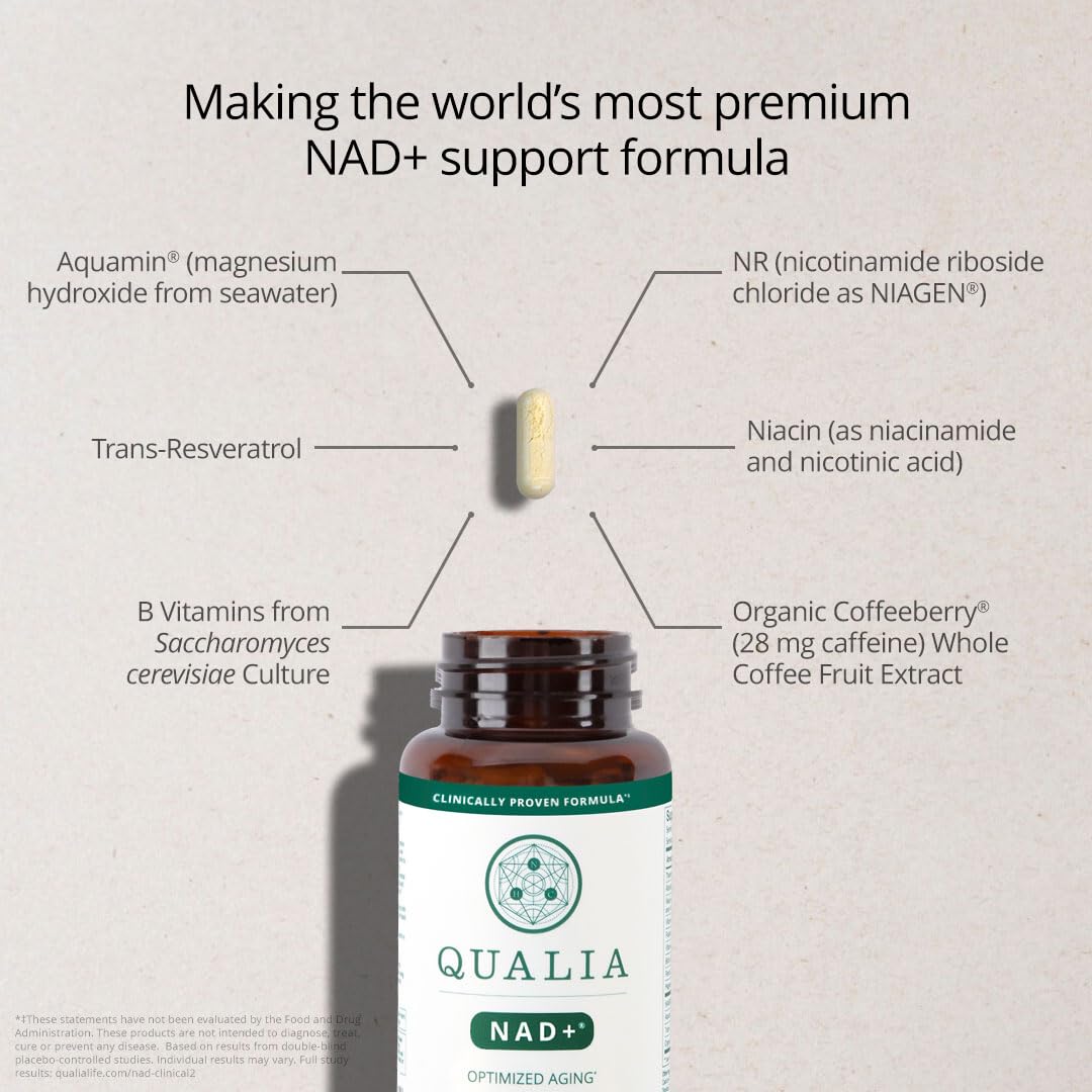 Qualia NAD Supplement — Clinically Proven to Boost NAD+ up to 67%. Optimized Aging, Energy, Focus. Elite Ingredients Nicotinamide Riboside (NIAGEN), Niacin, Niacinamide (1 Month Supply)