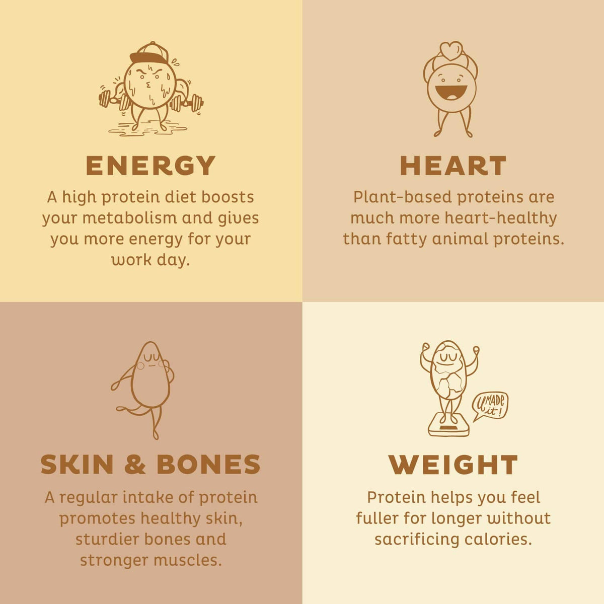 KOS Smart Heart Bundle (Plant-Based Vanilla Protein Powder + Organic Beet Root Powder