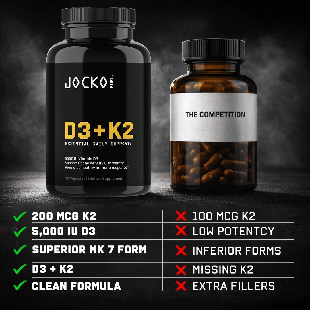 Jocko Vitamin D3 + K2