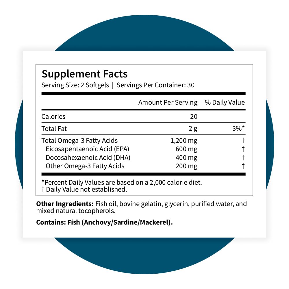 Pattern Wellness Omega 3 Softgels - Pure Fish Oil Formula - Helps Maintain Brain, Heart & Joint Health - 3rd Party Lab Tested - Non-GMO, Dairy-Free, Gluten-Free - 60 Softgels