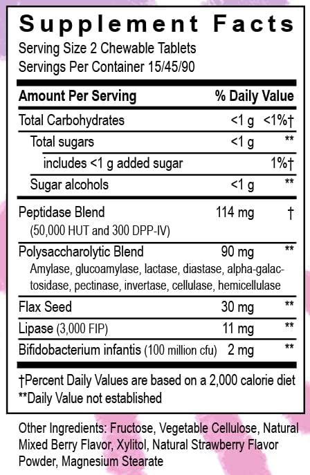 TRANSFORMATION THE GENESIS OF GOOD HEALTH Enzymes Kidz Digestive Enzyme Supplement Chewable, Promote Healthy & Complete Digestion & Elimination for Children, 90 Tablets