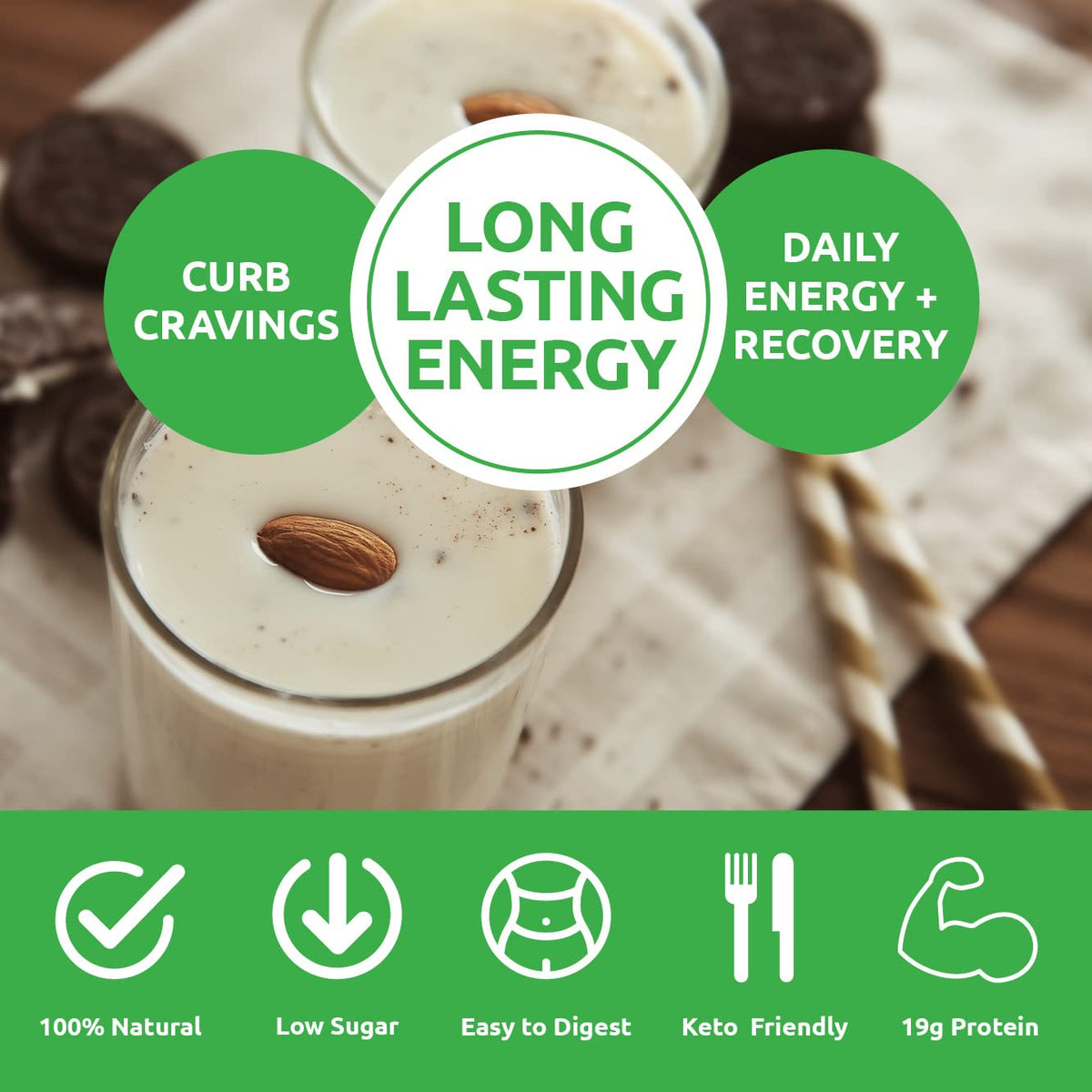 UCAN Energy + Whey Protein Powder - 19g Per Serving with Amino Acids EAAs & BCCAs