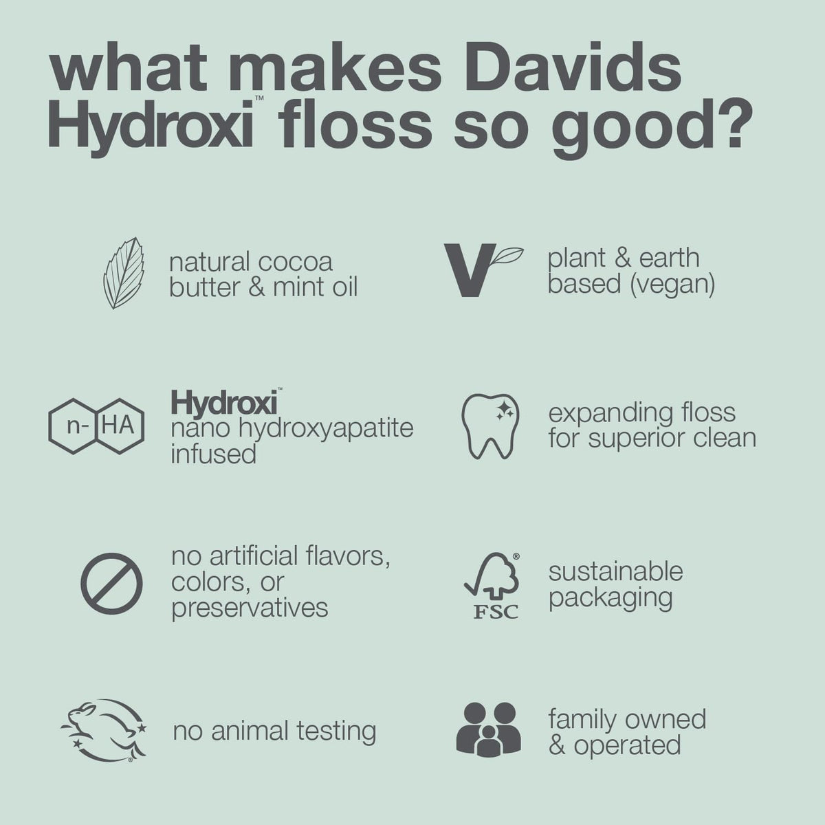 Davids Expanding Dental Floss Refillable Dispenser No Break Waxed 66 yd