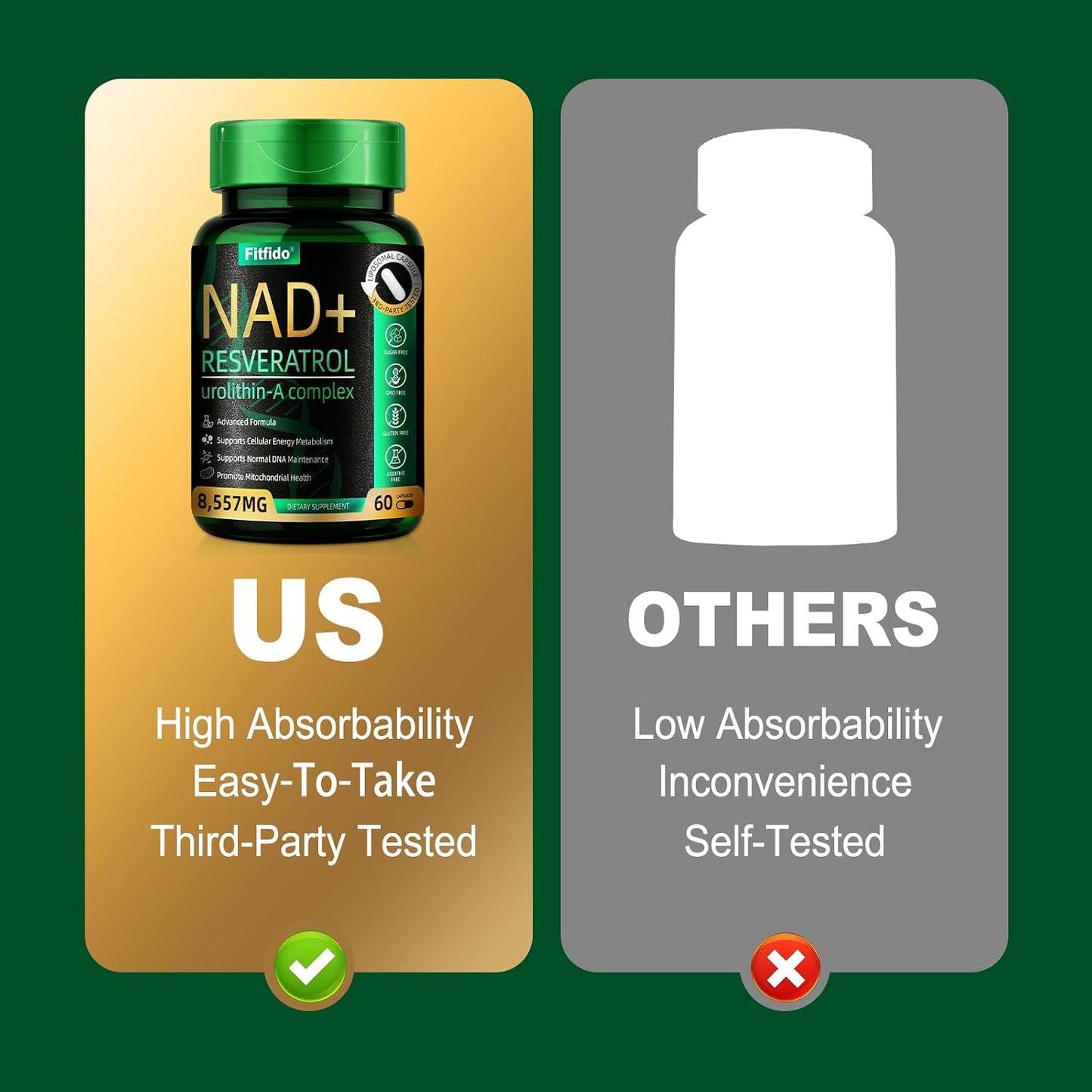 Liposomal NAD+ Resveratrol 400mg with Urolithin A, 60 Capsules | Enhanced Absorption with Urolithin-A & CoQ10, Supports Cellular Energy & DNA Maintenance, Non-GMO, Gluten Free