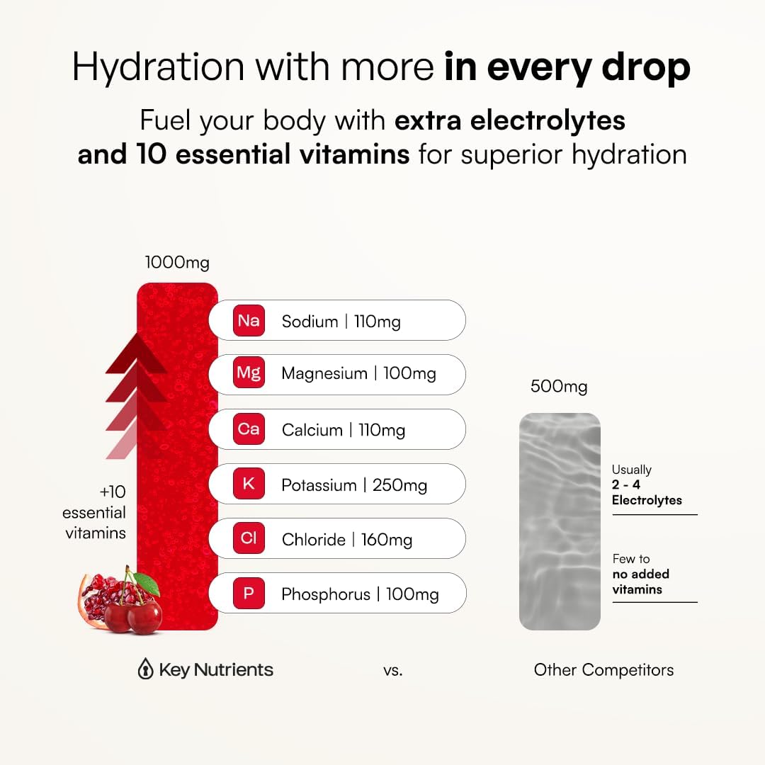 KEY NUTRIENTS Electrolytes Powder Bundle, Tropical Peach Mango 90 Servings Jar + Sweet Cherry Pom 90 Servings Jar, Sugar Free Hydration Drink Mix with Vitamins & Minerals, No Calories