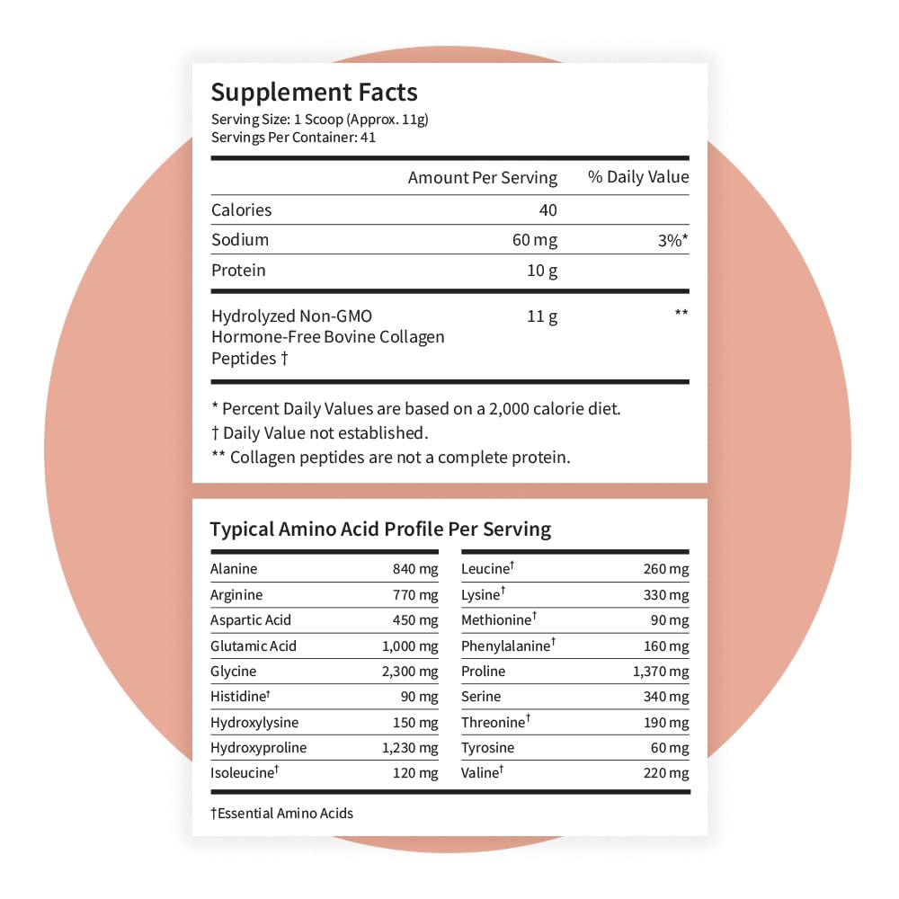 Pattern Wellness Collagen Peptides Powder (Type I & III) - Hair, Nails, Skin & Joint Support - Grass Fed & Pasture-Raised - Hydrolyzed, Non-GMO, Dairy Free, & Keto-Friendly - Unflavored (16 Oz)