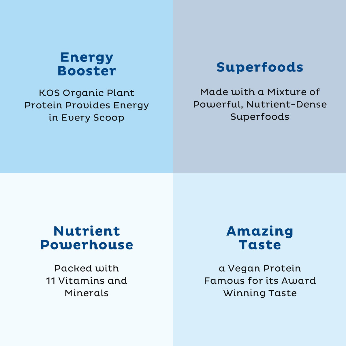 KOS Plant Based Protein Powder, Blueberry Muffin - Organic Pea Protein Superfood