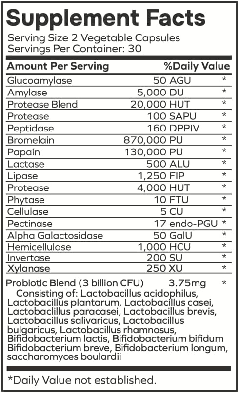envitamin Slimbiosys & Methylated Multivitamin