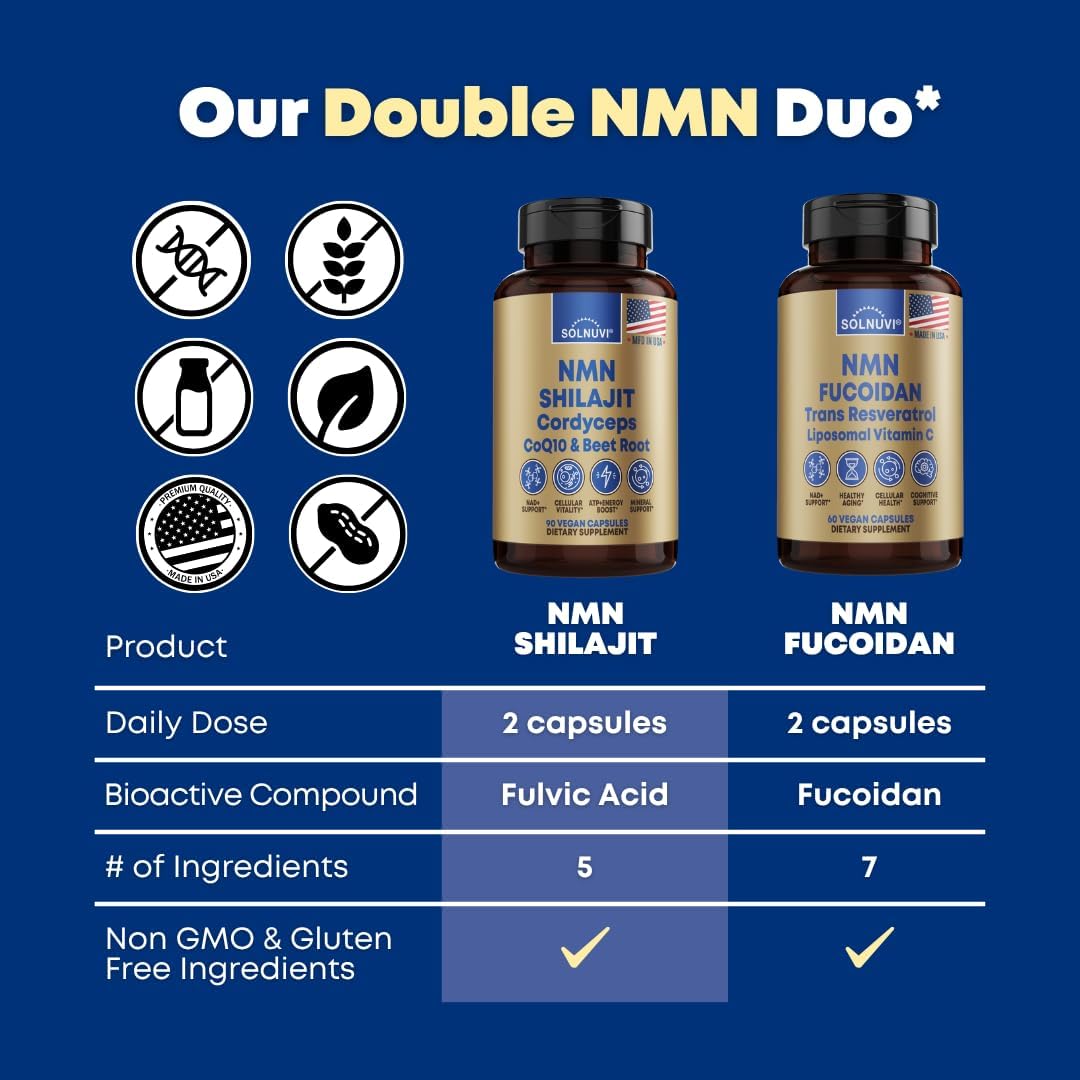 NMN 500mg & Himalayan Shilajit 50% Fulvic Acid Supplement - NAD, Mitochondria & ATP, Cellular Vitality, Trace Mineral Support - CoQ10, Cordyceps Mushroom, Beet Root Extract - 90 Veggie Capsules