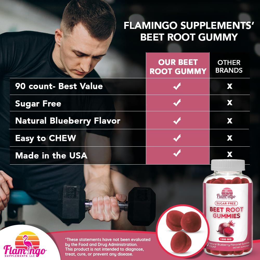Sugar Free Nitric Oxide Beet Root Gummies (1500 mg)- Beet Root Chewables for Athletic