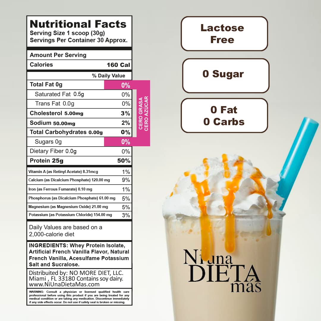Reduce Abdominal Fat - Protein to Stop Food Cravings (for Kids and Adults)