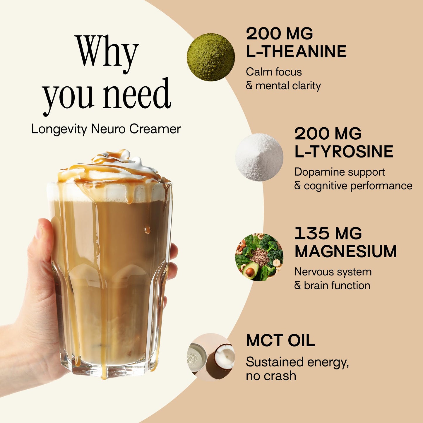 Happy Aging Liposomal Nootropic Coffee Creamer | 200mg L-Theanine, 200mg L-Tyrosine, 135mg Magnesium, 2.5g MCT Oil | Brain Focus & Energy | 30 Liquid Sachets | Vanilla & Chocolate | Vegan Keto