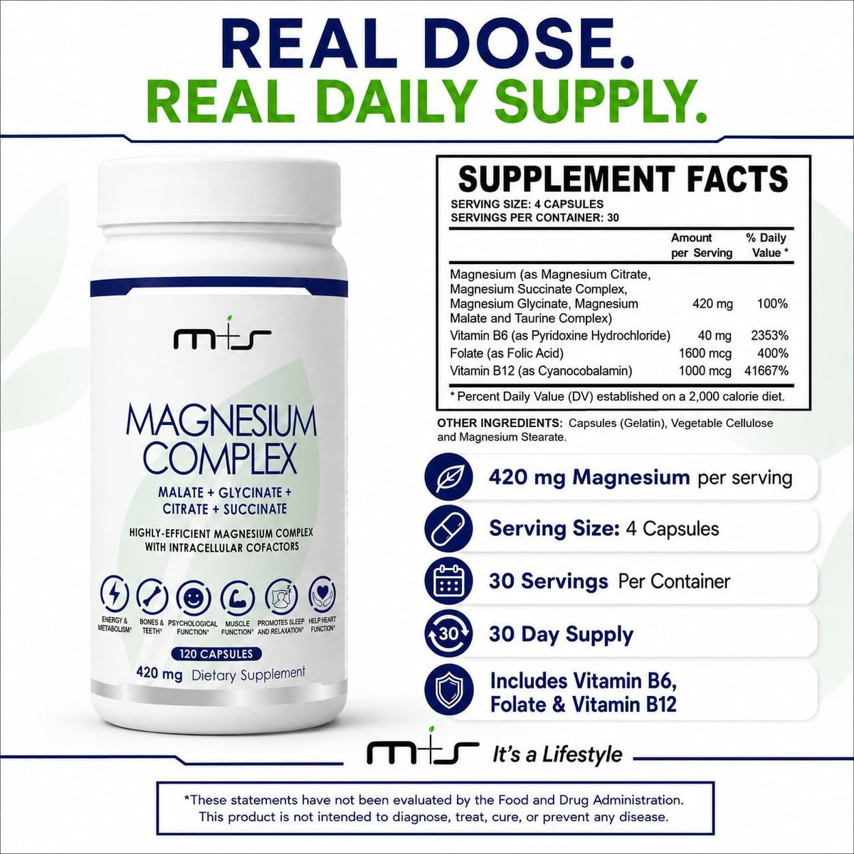 M+S Magnesium Complex 420mg, Glycinate, Citrate, Malate, Succinate