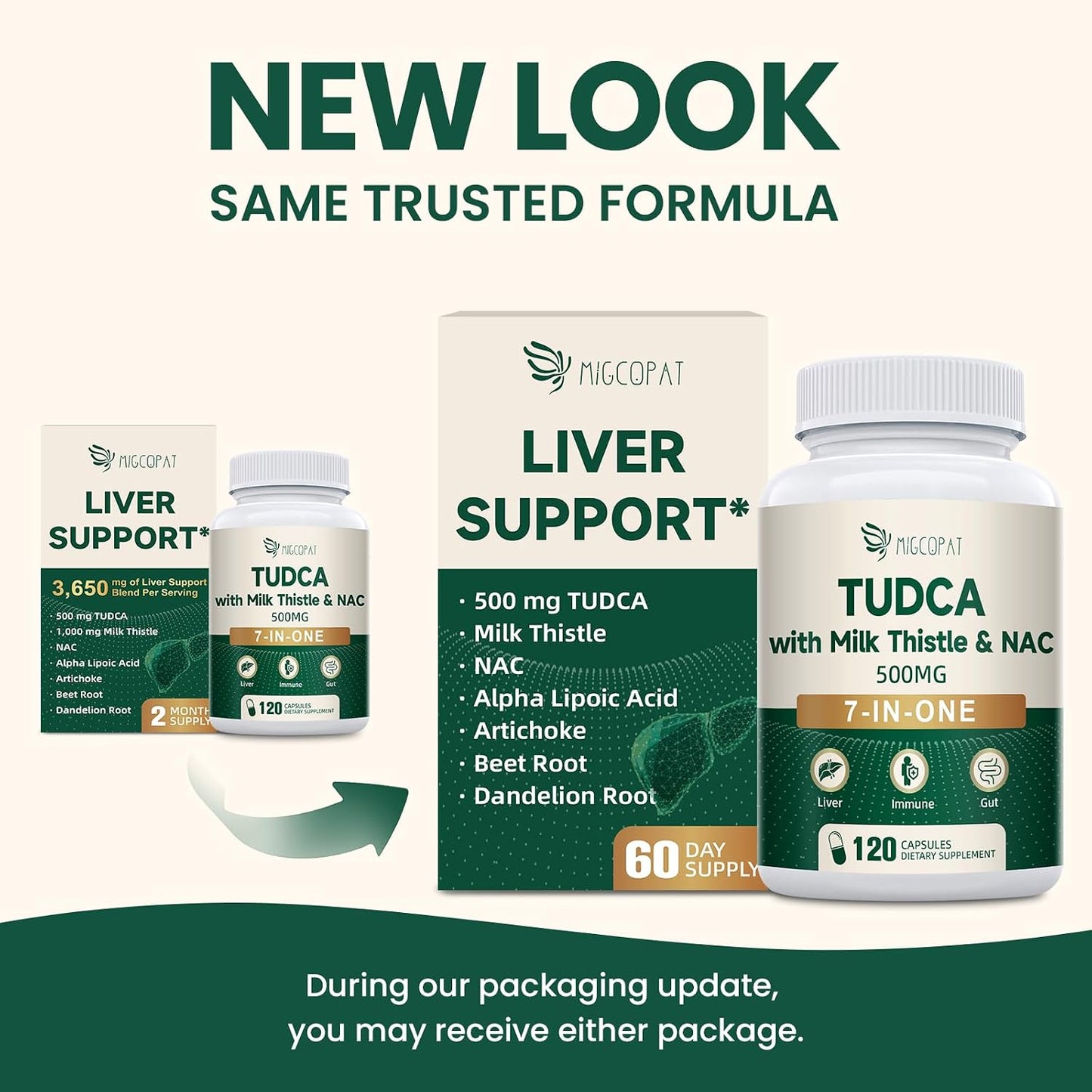 Migcopat 7-in-One TUDCA Supplement, 3650mg with Milk Thistle, NAC, Alpha Lipoic Acid, Dandelion Root, Bile Salts TUDCA for Liver Cleanse Detox & Repair, Bile Flow and Digestive Support - 120 Capsules