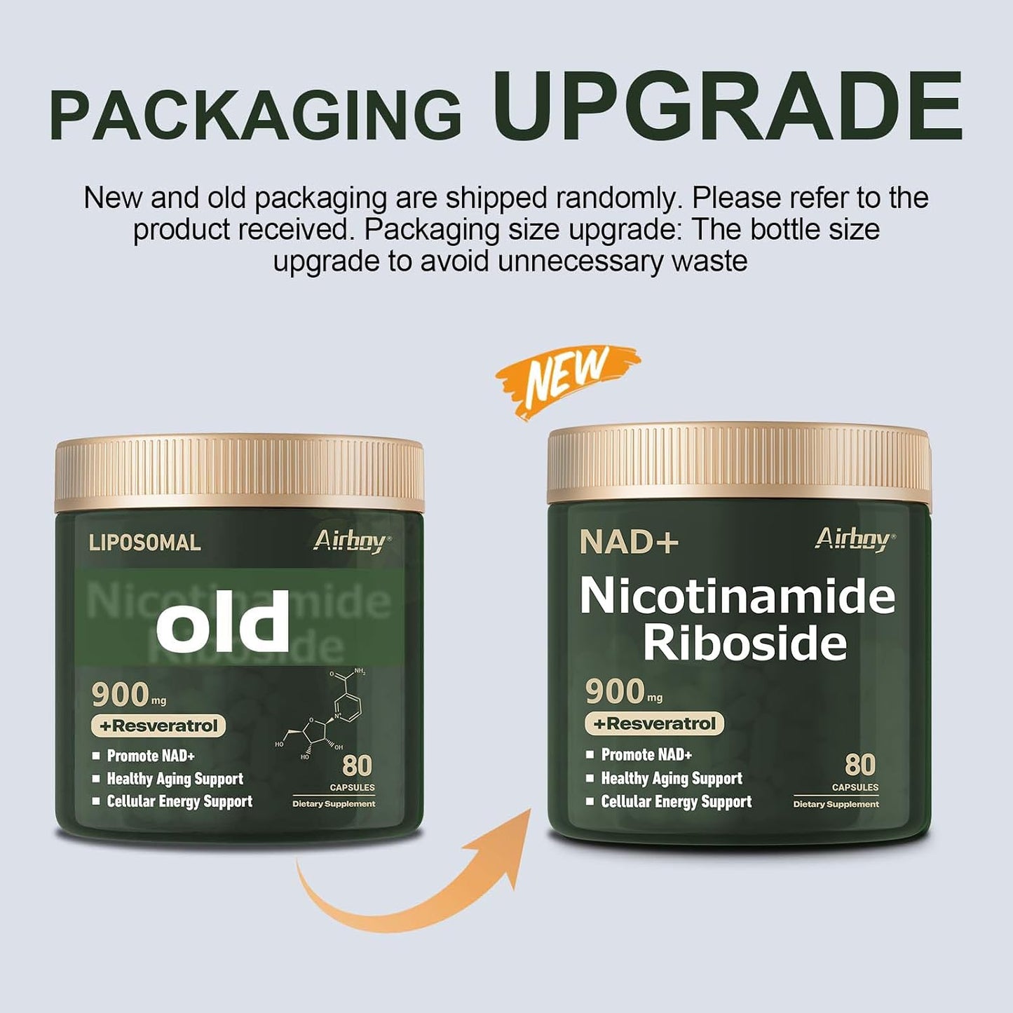 Airboy NAD+ Supplement with Nicotinamide Riboside Resveratrol & Quercetin 900 mg, NMNH Alternative for Men and Women Support Anti-Aging, Energy, Focus - 80 x 2 Pack Capsules