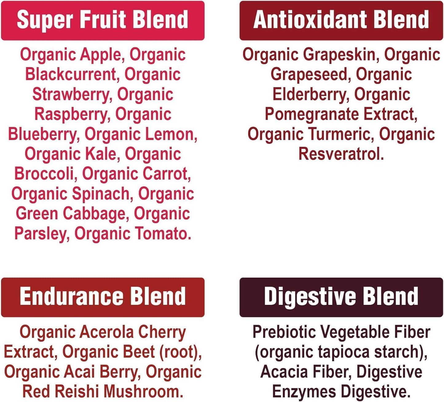 Peak Performance Organic Reds Superfood Powder, Best Tasting Red Juice Super Food w/ 25+ All Natural Ingredients & Polyphenols, Vital for Max Energy and Detox - Raspberry, Elderberry, Beetroot
