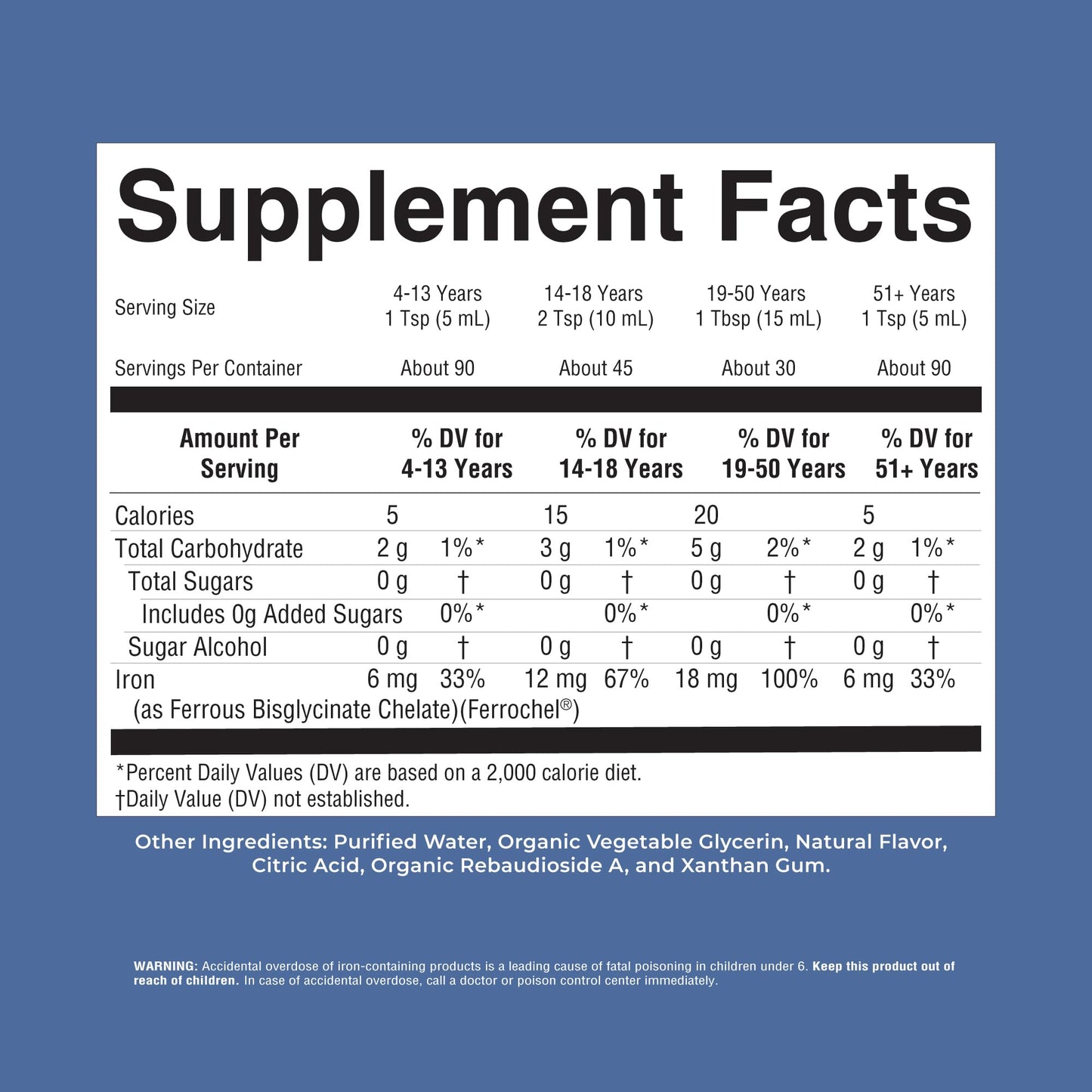 MaryRuth’s Liquid Iron | Iron Supplement for Women Men & Kids | Red Blood Cell Formation | Oxygen Support | Energy Metabolism | Ages 4 & Up | Sugar Free | Vegan | Non-GMO | Gluten Free | 15.22 Fl Oz