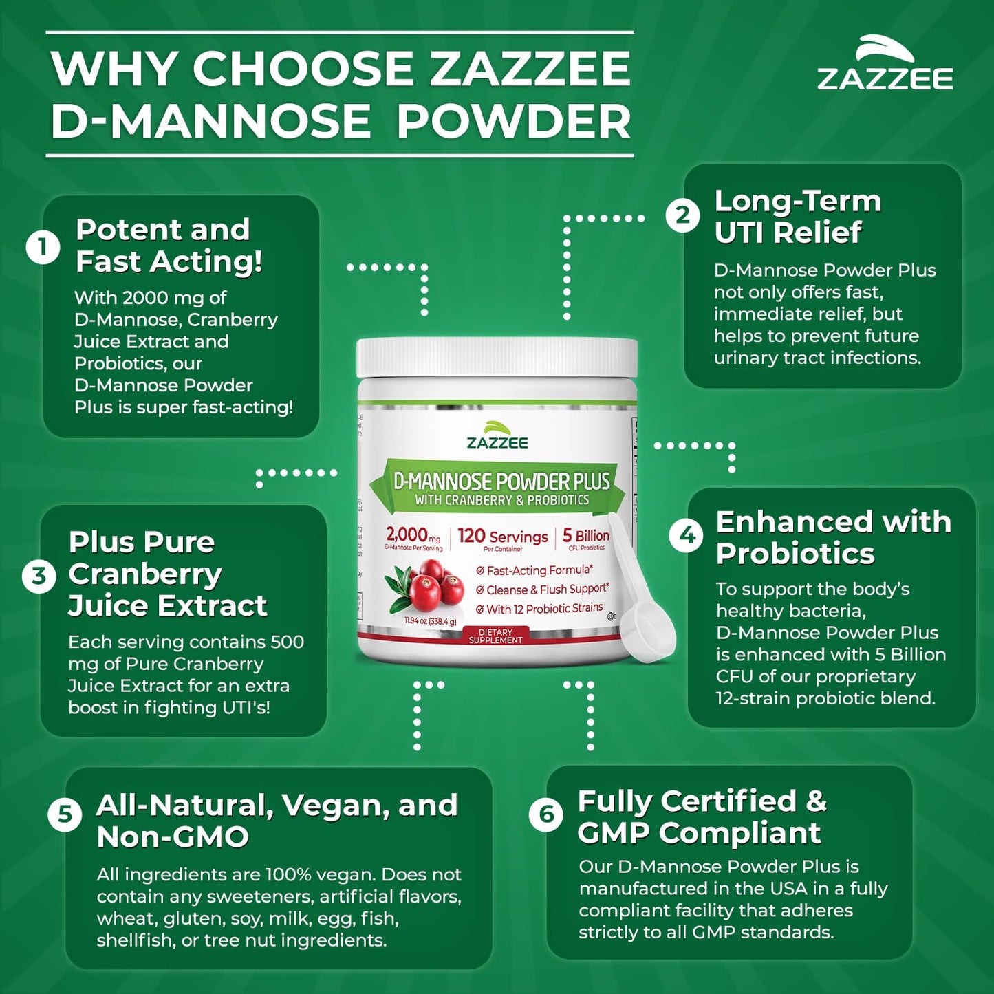 Zazzee D-Mannose Powder Plus, 2000 mg, 67 Servings, Plus 5 Billion CFU Probiotics and Pure Cranberry Juice Extract, Certified Kosher, Free Scoop, 6.67 oz, Urinary Tract Support, Non-GMO, All-Natural