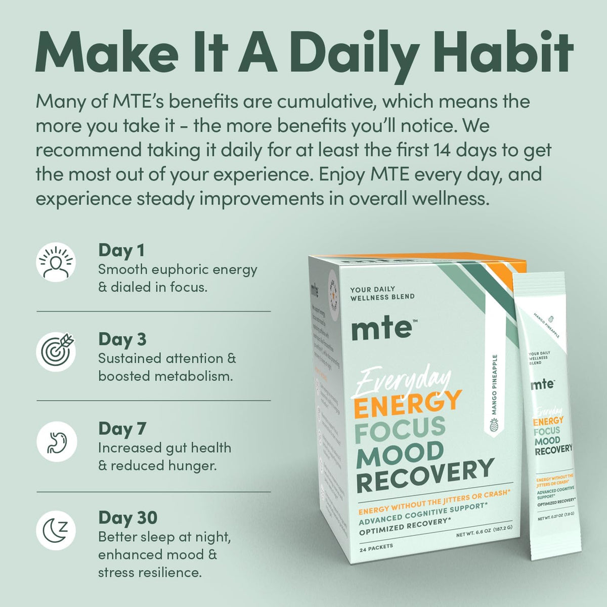 Energy Drink Powder with Paraxanthine 24 Caffeine Free Energy Drink Packets
