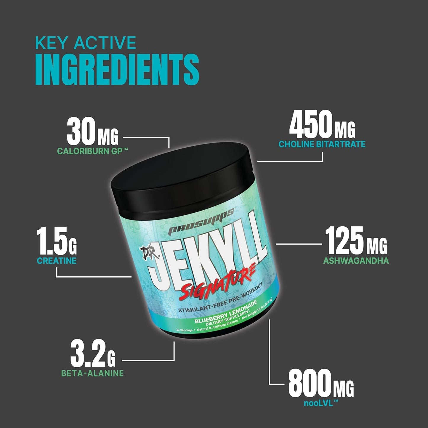 ProSupps Mr Hyde Signature 30-Serve Pixie Dust and Dr. Jekyll Signature Blueberry Lemonade