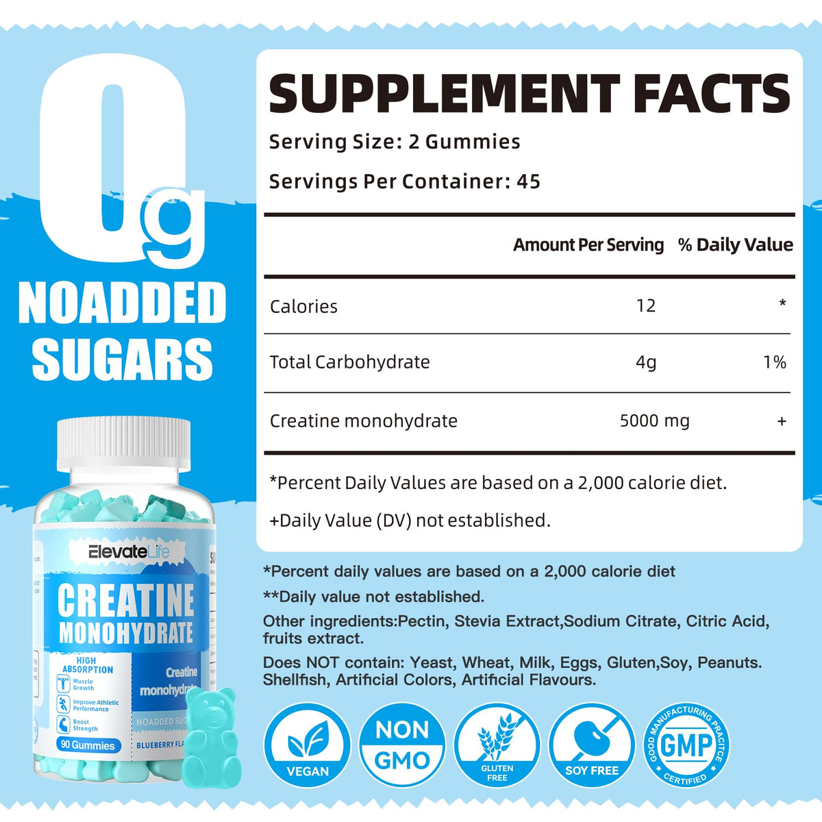 ElevateLife Creatine Monohydrate Gummies 5000mg for Men & Women, Chewables