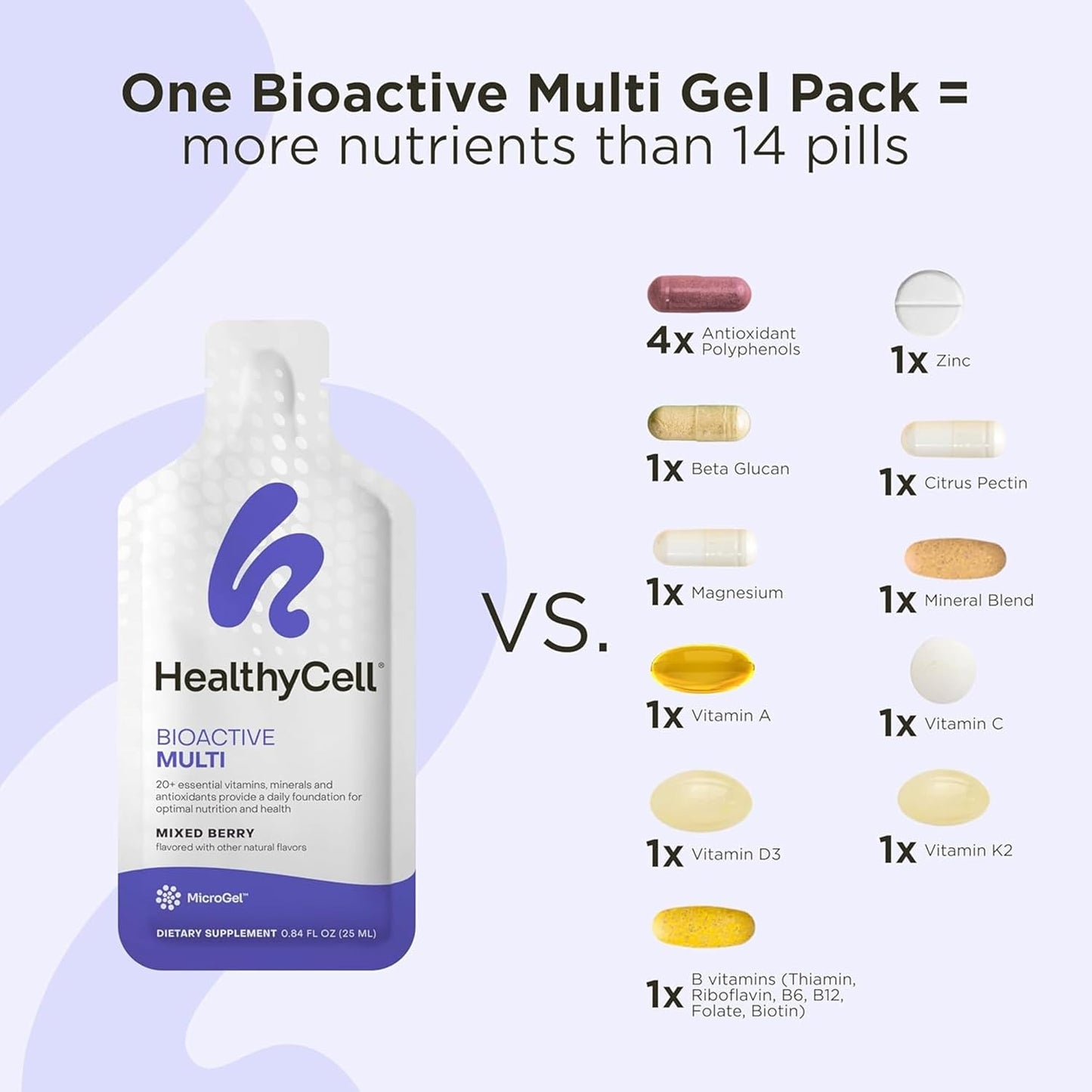 Healthycell Bioactive Multi - Daily Liquid Multivitamin for Men & Women | 20+ Essential Vitamins, Minerals & Antioxidants for Brain, Heart, Immunity, Energy, Skin & Hair Support - 30 Gel Packs