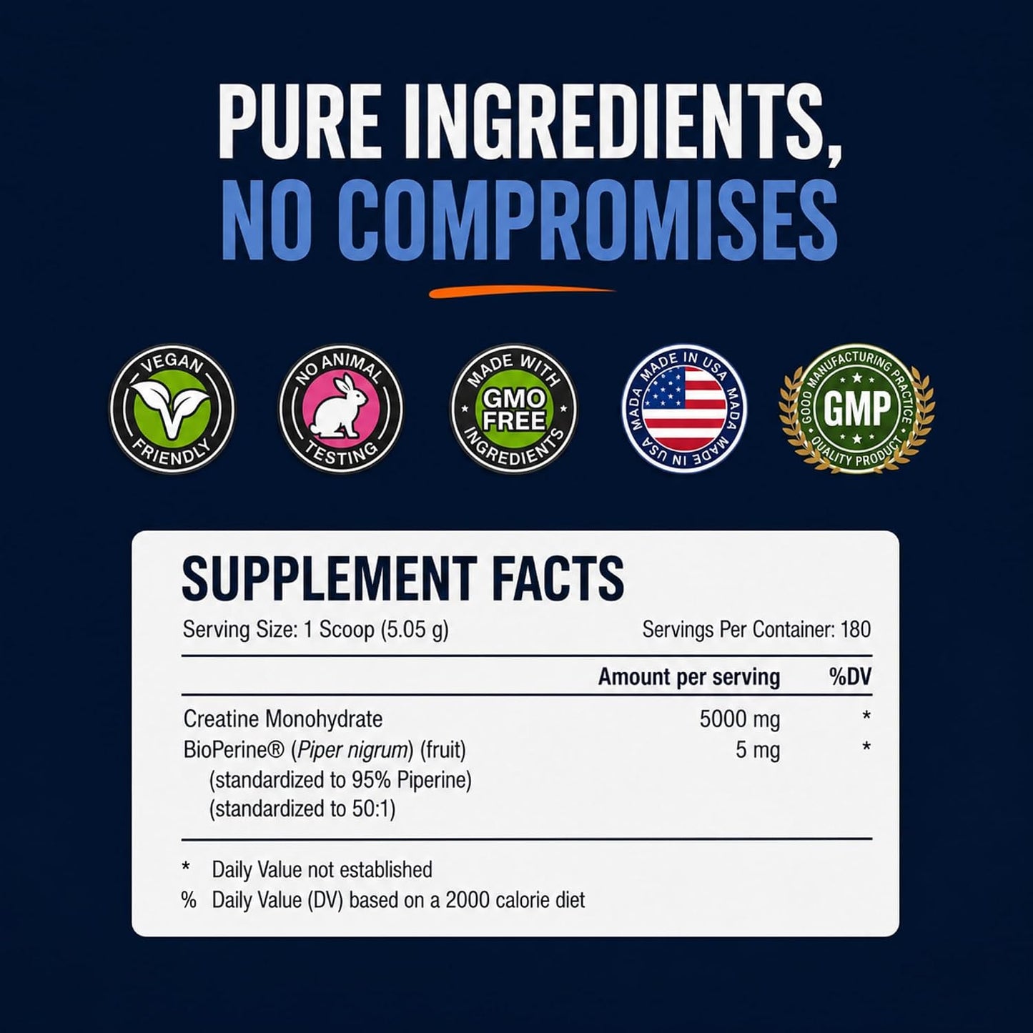 Approved Science Creatine Monohydrate Powder – with BioPerine – Supports Strength, Lean Muscle & Recovery – 5 g Per Serving – Unflavored Creatine Powder – Non-GMO, Vegan – 60 Servings