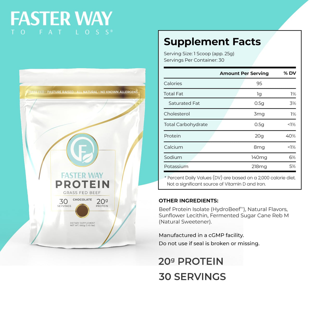 FASTer Way to Fat Loss | Grass Fed Protein Powder Chocolate Flavor, Dairy-Free Alternative