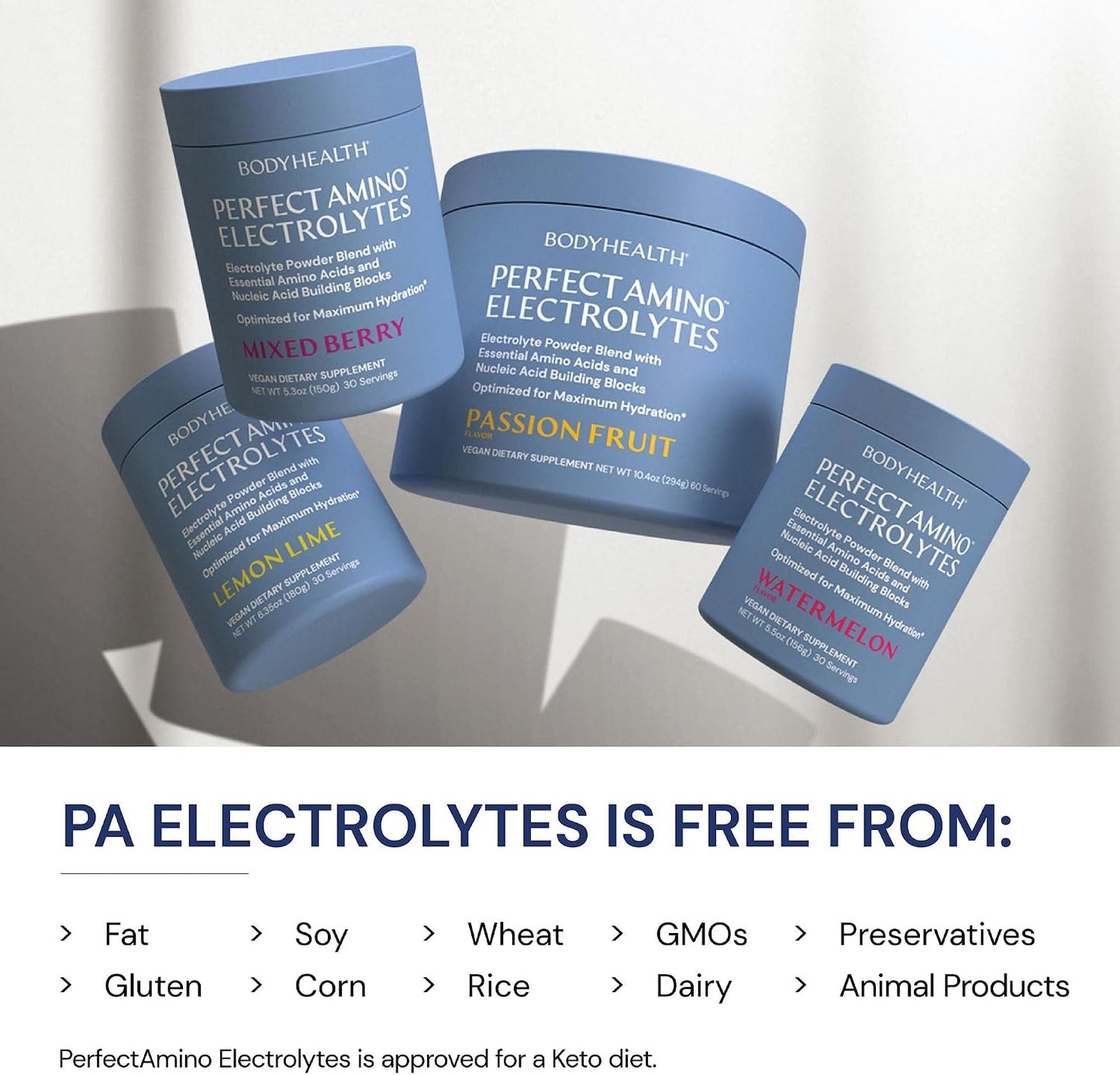 BodyHealth PerfectAmino Electrolytes Powder No Sugar, Keto Sugar Free Fasting Electrolytes Drink Mix, Hydration Powder with Trace Minerals - Watermelon - 60 Servings