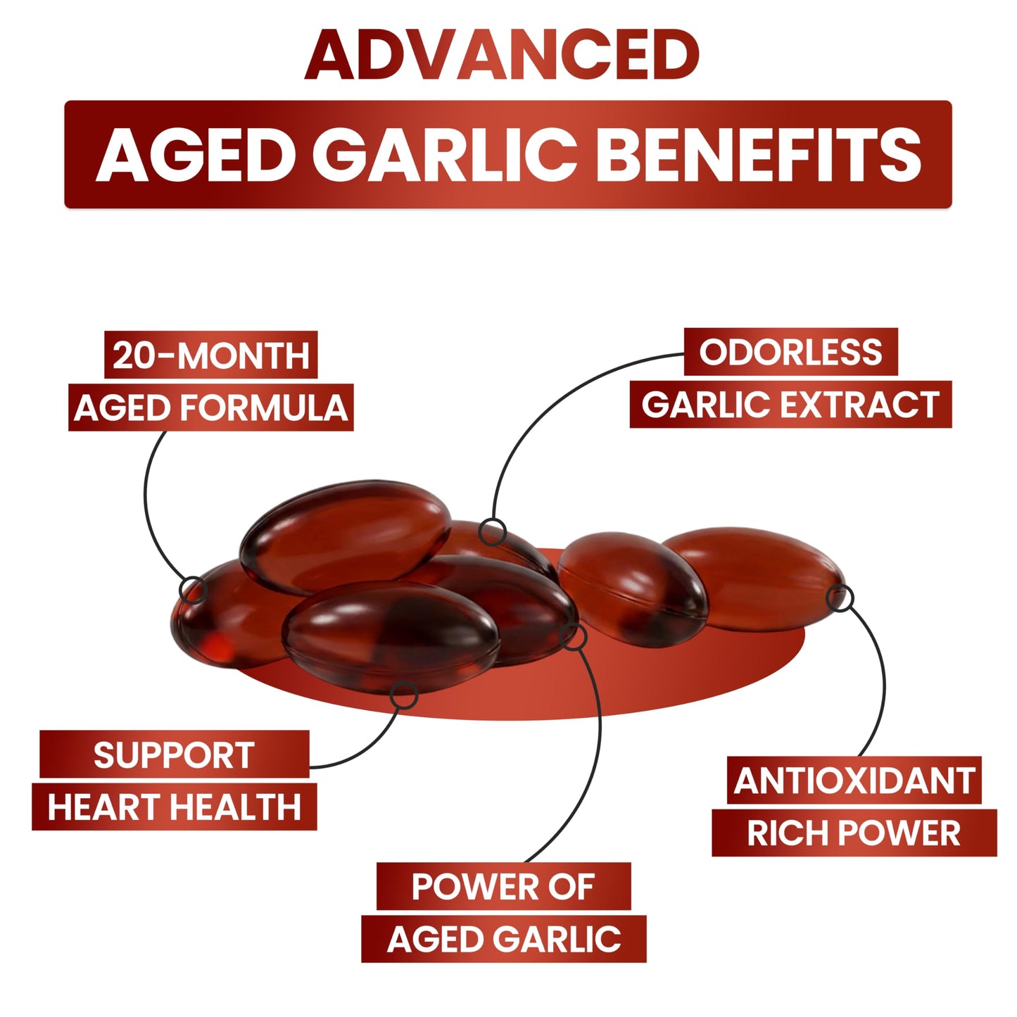 Resilia Garlic Extract 600mg Softgels (60ct) – Odorless Aged Garlic with CoQ10 Ubiquinol & Vitamin K2 as MK-7 – 20-Month Matured, Standardized for S-Allyl Cysteine - Heart & Immune Support