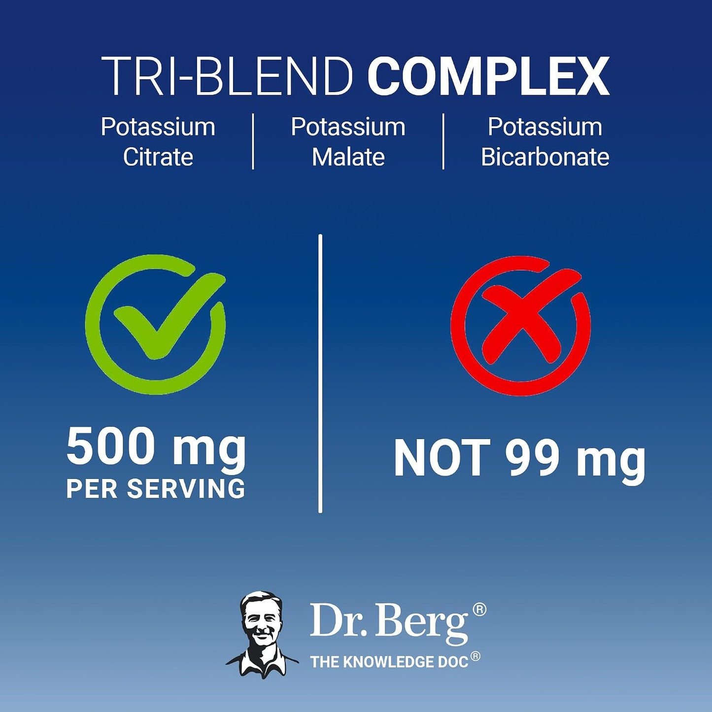 Dr. Berg Potassium Tri-Blend Complex – 500 mg Potassium Supplement for Muscle & Nerve Support* – Maximum Strength Potassium Formula w/Magnesium, B6 & Taurine – 90 Capsules