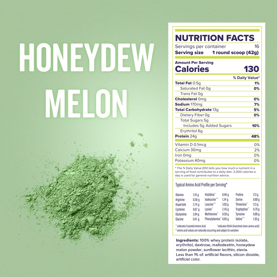 FitBites Boba Tea Protein Whey Protein Isolate (Honeydew Melon), 5.9g BCAAs, Gluten