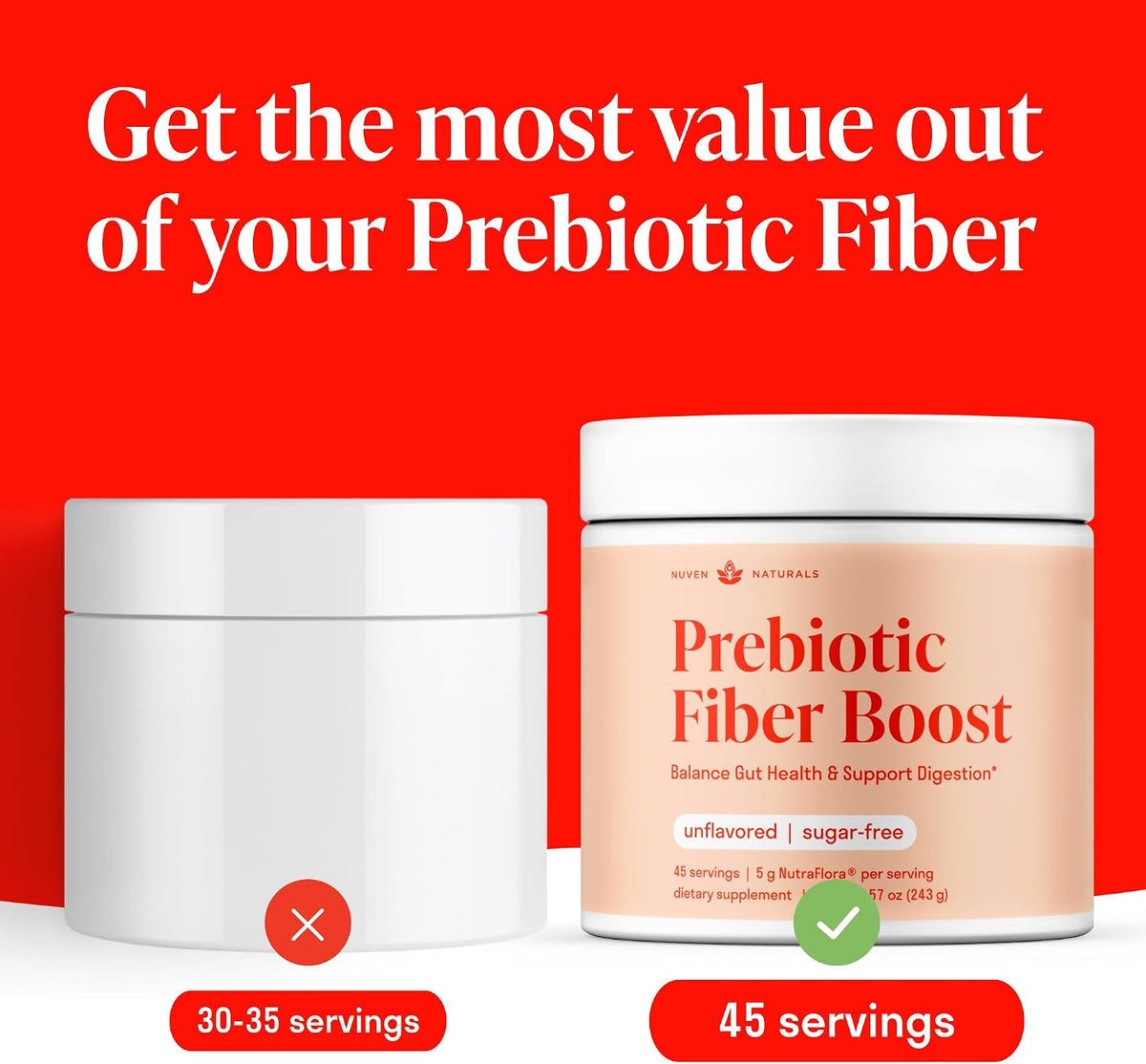 Fiber Supplement Powder w/ Prebiotics | 45 Servings, No Taste, Sugar Free