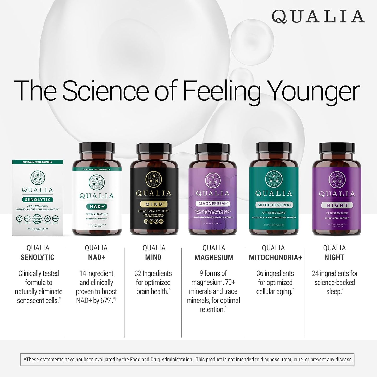 Qualia Mind & Qualia Night | Premium Nootropic Supplement for Mental Performance | Increase Focus | Deep Refreshing Sleep Support | (1 Week Supply)